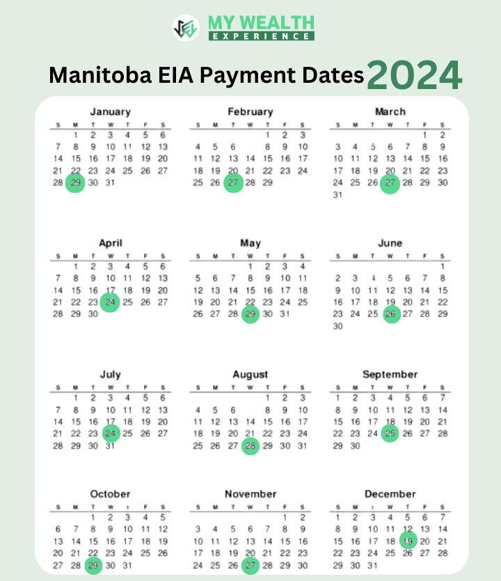 Manitoba EIA Payment Dates & Benefits January 2024